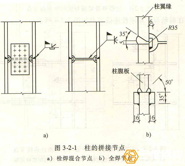 圖1示柱的拼接節(jié)點