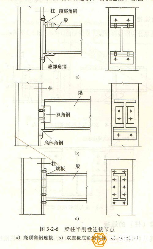 圖梁柱半剛性連接節(jié)點