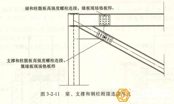 圖梁、支撐和鋼柱剛接連接節(jié)點