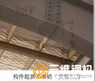 構件起拱不準確