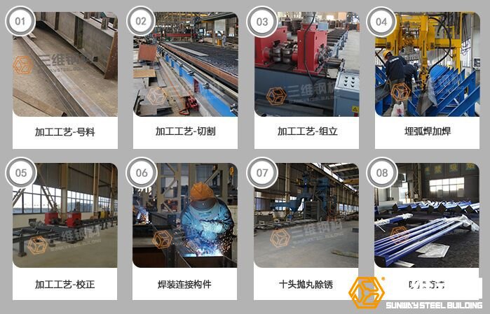 鋼結構工程加工