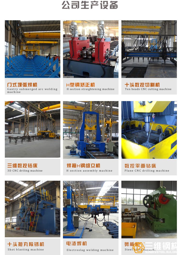 三維鋼構技術實力展示